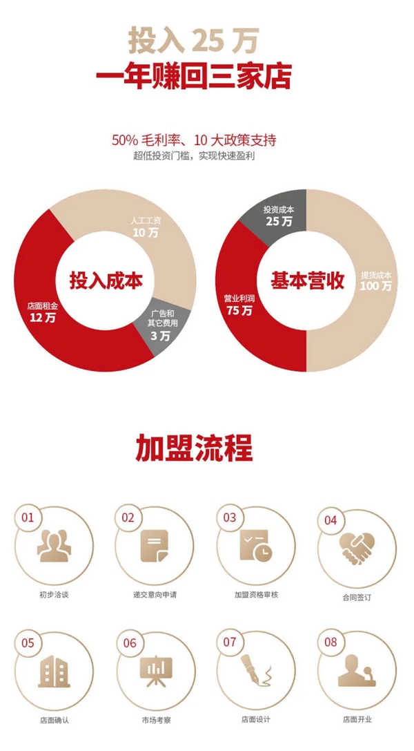 安柏瑞门窗邀您参加第35届佛山陶博会