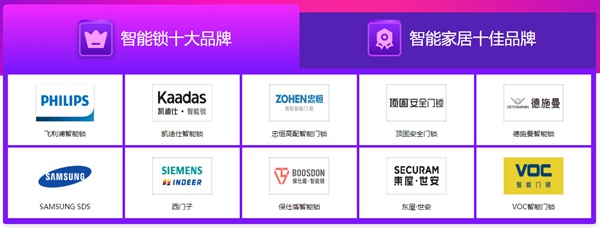 2020智能锁智能家居金菠萝奖品牌综合数据榜单重磅揭晓！