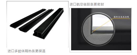 帕斯沃系统门窗新品上市，带您开启更广阔的视野