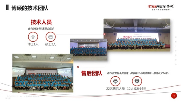 博硕涂装为您提供最适合的涂装一体化应用技术解决方案