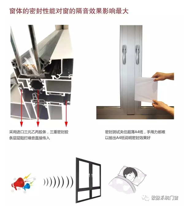 欧脉门窗，助你静享35dB的舒适空间