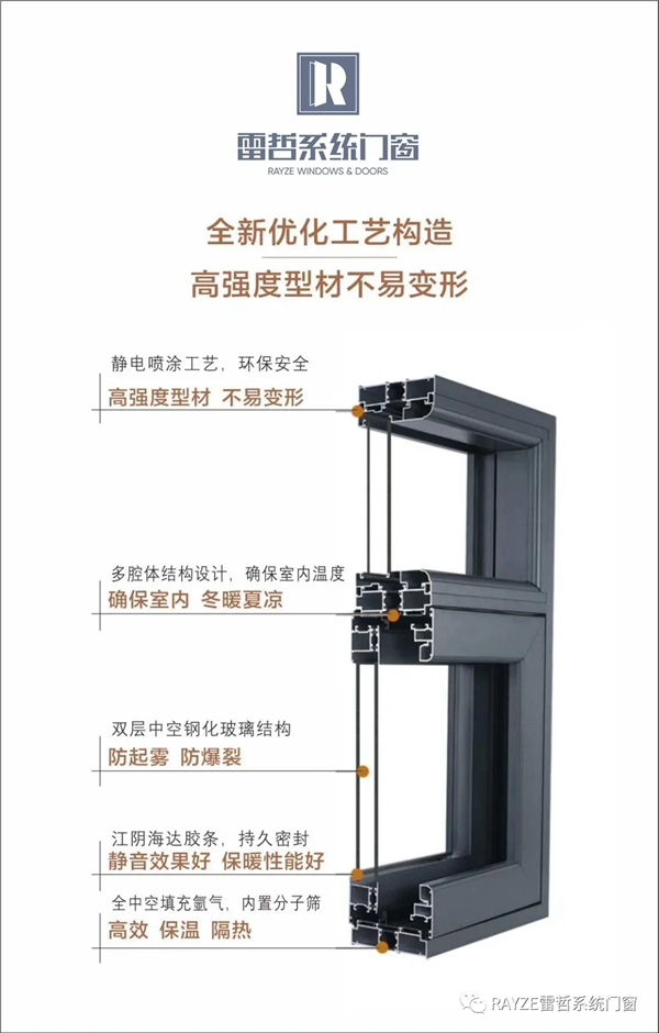 冬至让雷哲门窗给您暖和舒适的家居体验