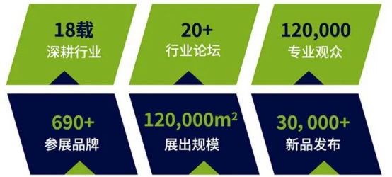 FBC门窗幕墙展直播:超官方的直播逛展了解一下?