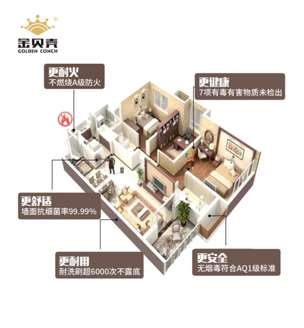 金贝壳:无机涂料为什么更适合医疗工程?
