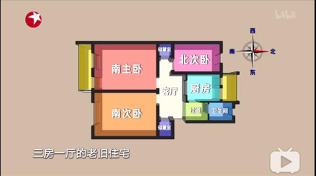 科度门窗：《梦想改造家》幕后故事