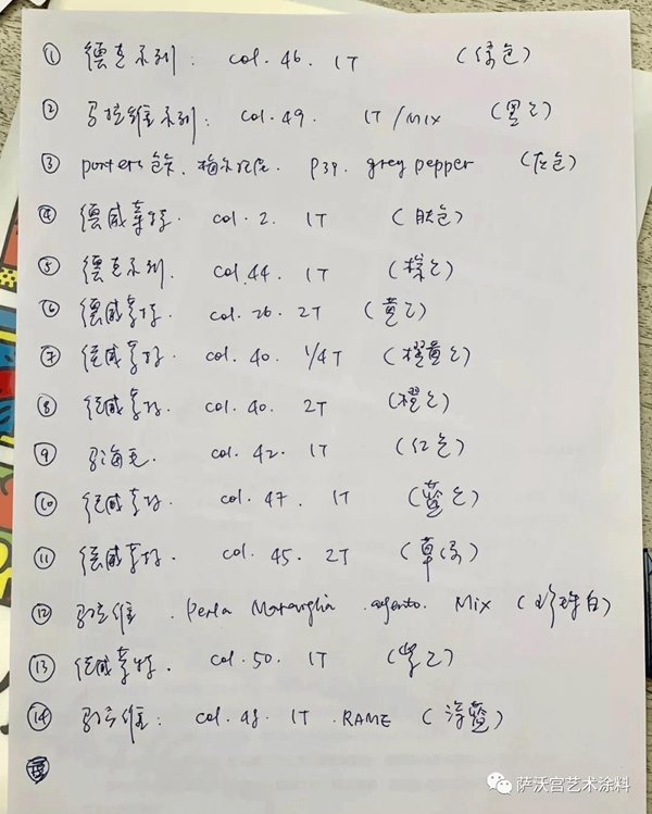 萨沃宫艺术涂料：艺术涂料绘画 别样的色彩呈现