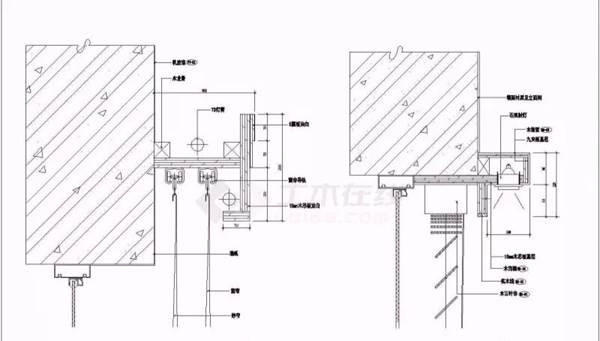  摩登汇窗帘：关于窗帘的用料、尺寸、安装、挂法，建议收藏！