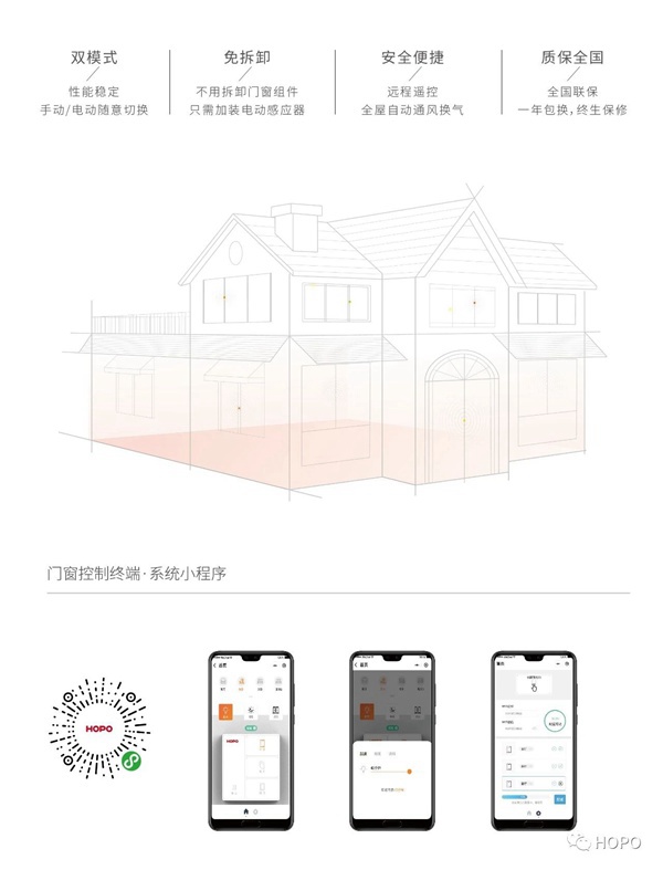 FBC2020新风向：HOPO Lifestyle智慧家居门窗控制终端
