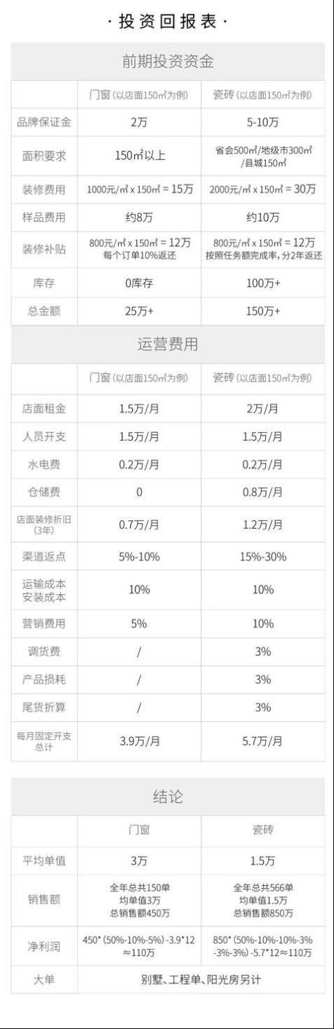 这家门窗品牌想在陶博会“搞事情”？