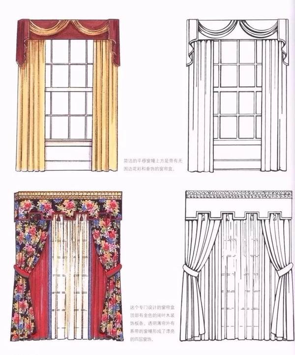  摩登汇窗帘：关于窗帘的用料、尺寸、安装、挂法，建议收藏！
