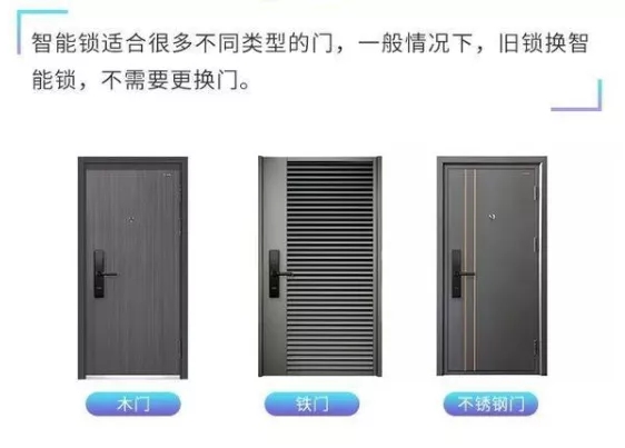 顶吉智能锁小知识：智能锁购买指南及安装保养注意事项