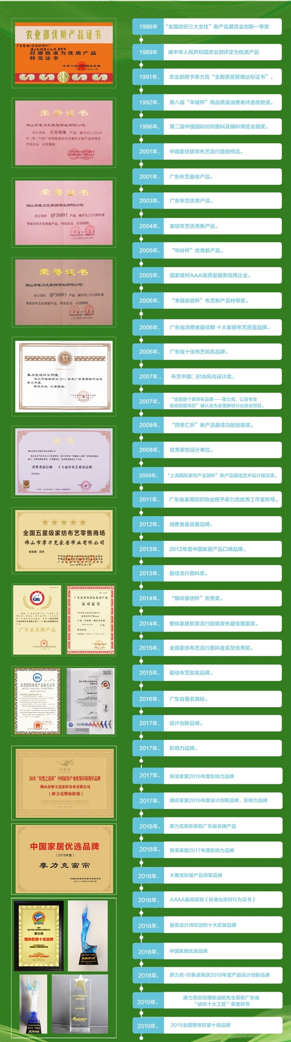 为什么那么多人选择加盟摩力克?