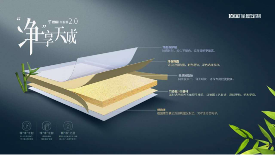 顶固竹香板2.0最新测评结果来了