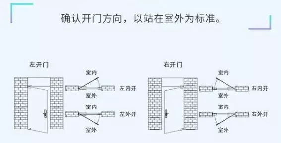 顶吉智能锁小知识：智能锁购买指南及安装保养注意事项