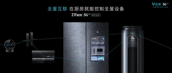 云米全屋互联网家电发布多款5G IoT战略新品