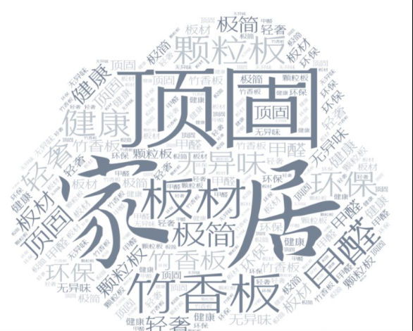 顶固竹香板2.0最新测评结果来了