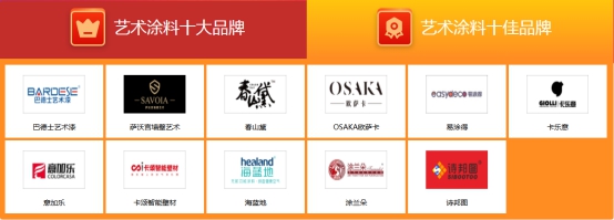 “艺术涂料金菠萝奖网络评选”结果公布，奖项花落谁家？