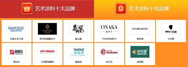 “艺术涂料十佳品牌”结果公布，奖项花落谁家？