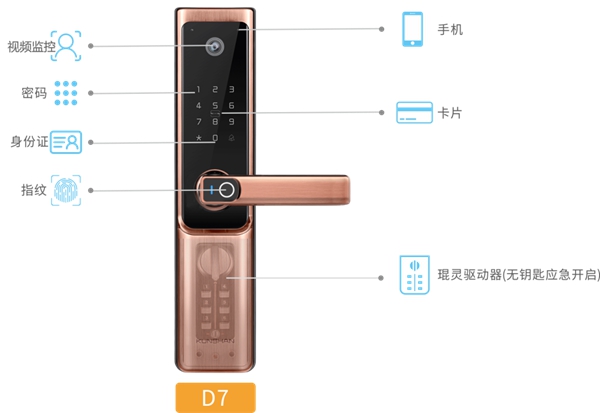 琨山NB-IoT物联系统解密一：工信部力推的NB-IOT究竟是一种什么样的技术?