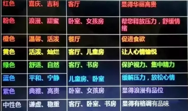 意大利兰铂艺术涂料：色彩之间的艺术对决