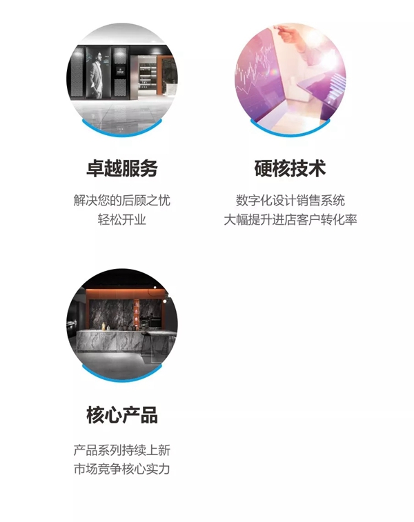 成为禾田世家硬核合伙人，未来无限