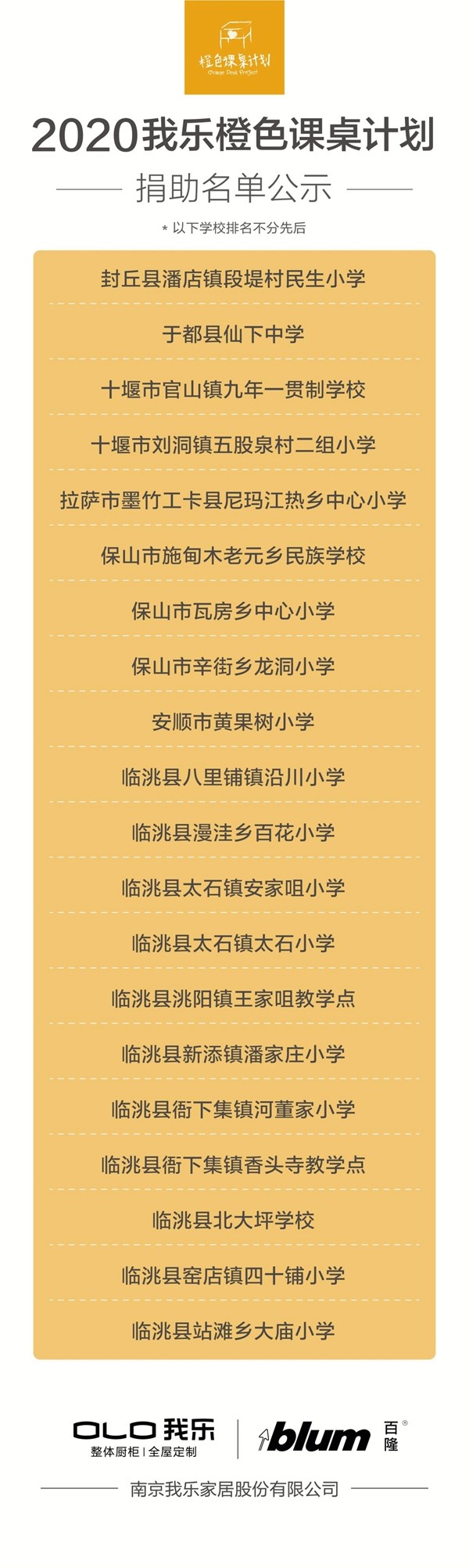 20所学校3000套课桌椅，我乐整体厨柜橙色温度温暖七省