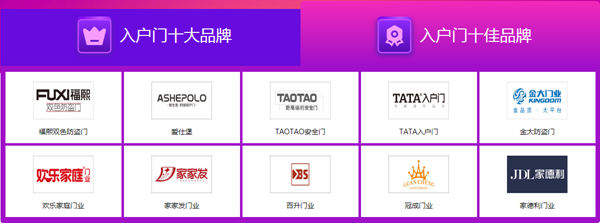 2020金菠萝奖“入户门十佳品牌”获奖名单重磅揭晓！