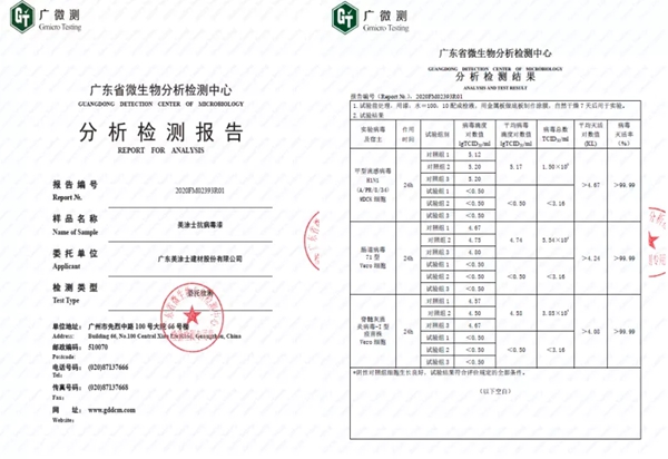 美涂士荣获省工商联“广东省抗击新冠肺炎疫情重要贡献民营企业”表彰！