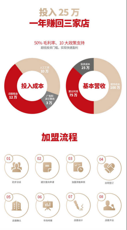 这家门窗品牌想在陶博会“搞事情”？