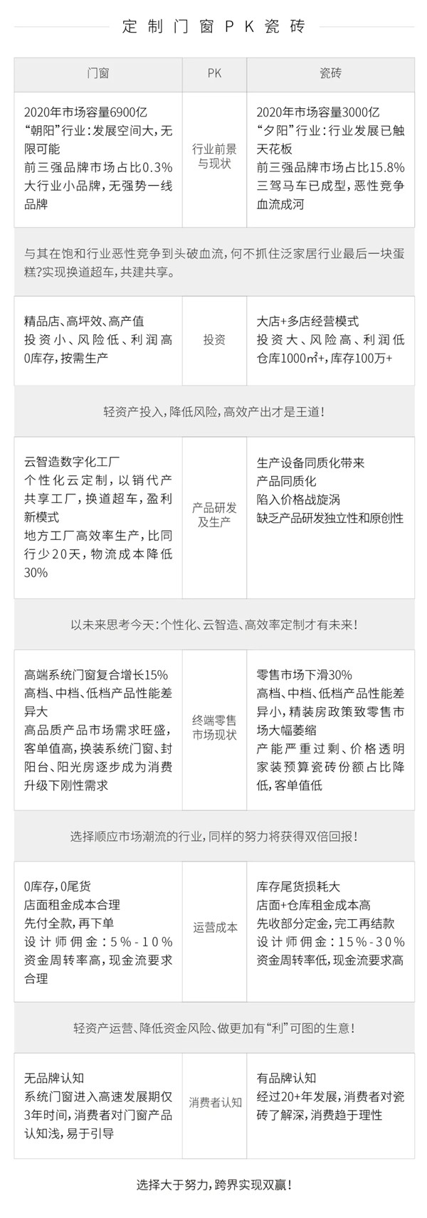 安柏瑞门窗邀您参加第35届佛山陶博会