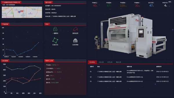 博硕涂装为您提供最适合的涂装一体化应用技术解决方案