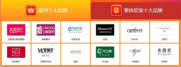 “窗帘整体软装金菠萝奖网络评选”结果公布,奖项花落谁家?
