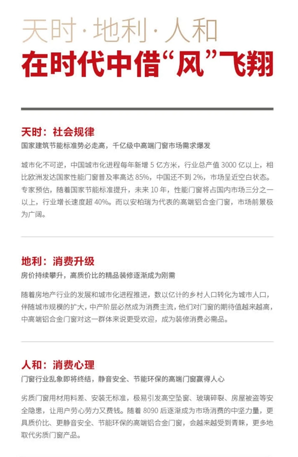 安柏瑞门窗邀您参加第35届佛山陶博会