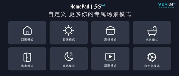 云米全屋互联网家电发布多款5G IoT战略新品