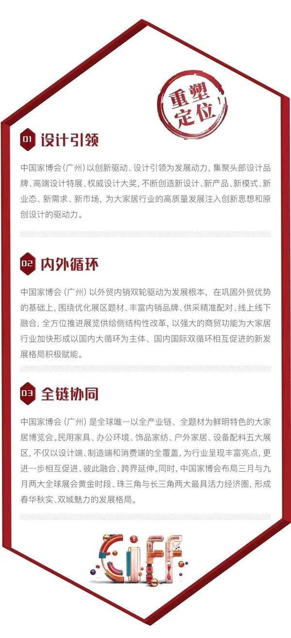 连锁展会平台：引领大家居行业谋新篇开新局