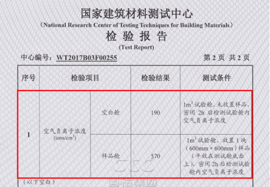 顶固竹香板2.0最新测评结果来了