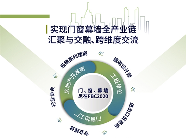 FBC2020门窗幕墙博览会预登记火热进行中 快来领取限量福利