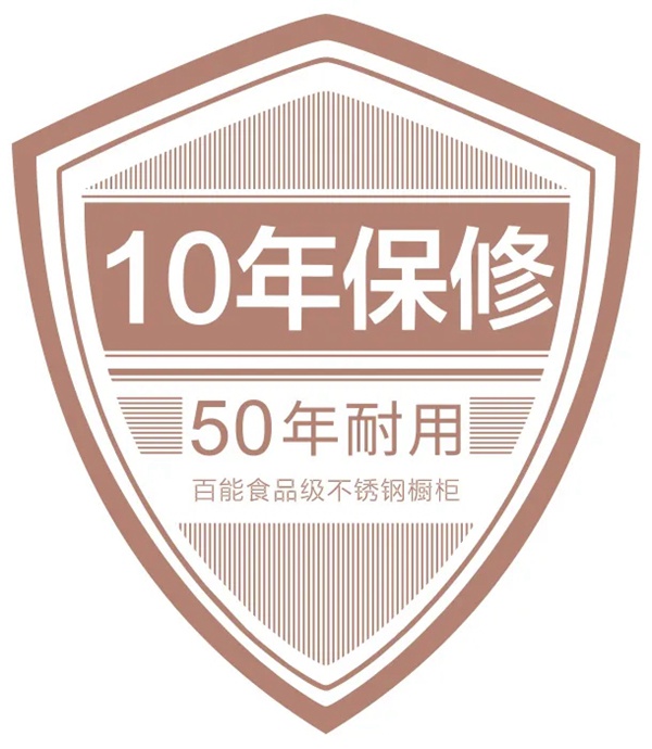 百能不锈钢家居：国内家居建材行业迎来新一轮价格上涨期？