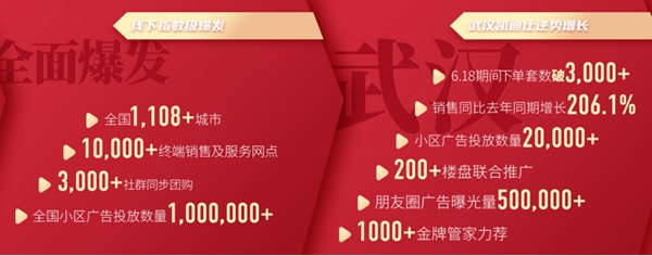 凯迪仕智能锁|刘涛和薇娅被锁？3D人脸识别秒速开锁！