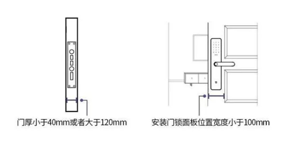顶吉智能锁小知识：智能锁购买指南及安装保养注意事项