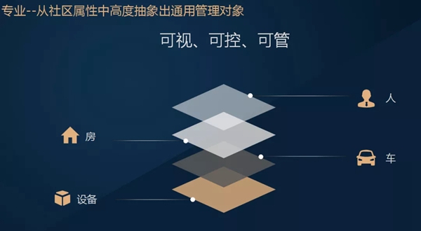 冠林出席第三届数字中国成果展，发布慧生活城市基层治理数字平台