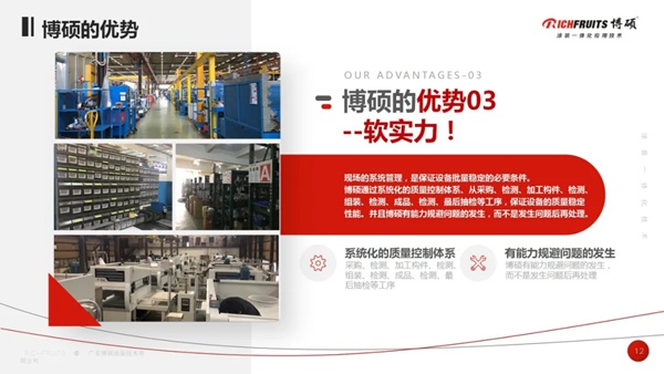 博硕涂装为您提供最适合的涂装一体化应用技术解决方案