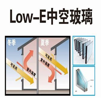 菲尼斯门窗 | 窗户除了保暖防寒还能满足安全美观所需