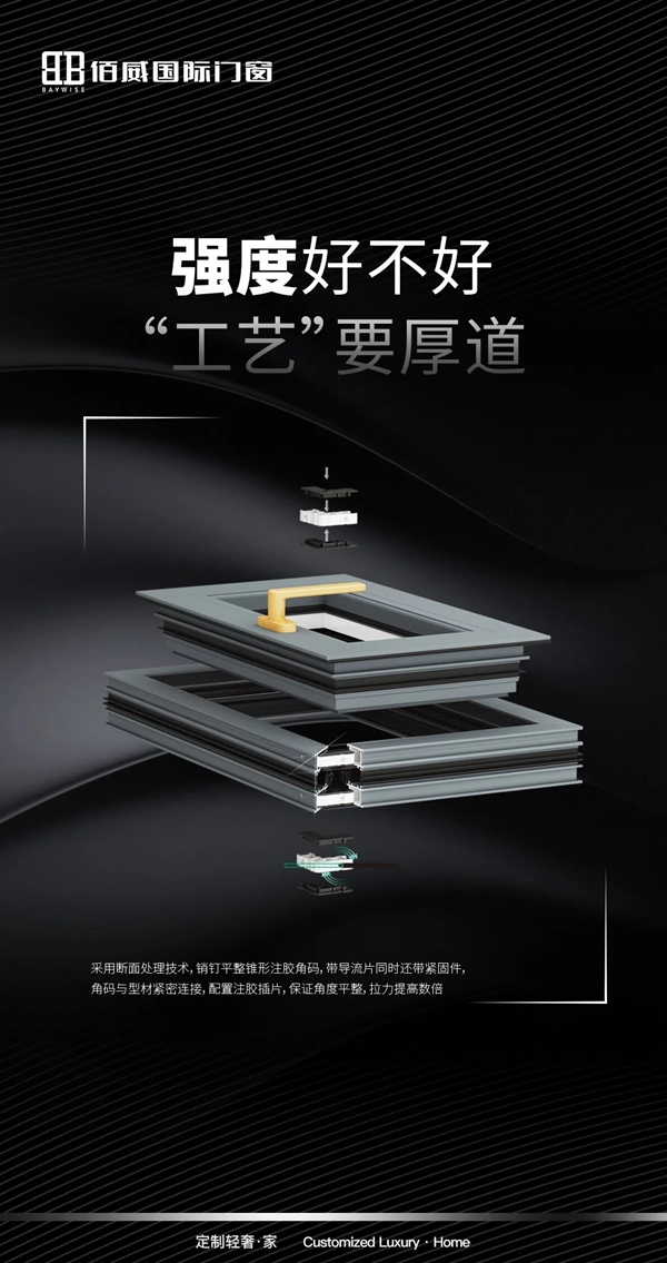 佰威国际门窗：如何挑选性价比高的安全门窗？