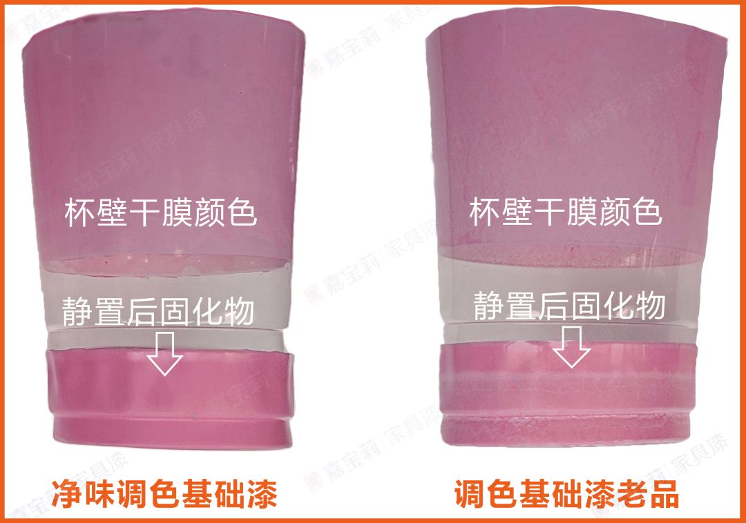 嘉宝莉家具漆 | 我们和“爆款家具”之间差的不仅是颜值