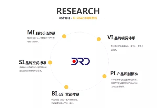 爱仕堡即将亮相广州设计周 用设计驱动未来