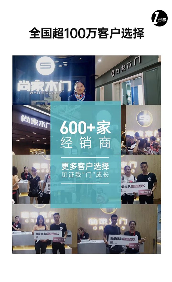 尚家木门|新时代新趋势，对应策略请看这！