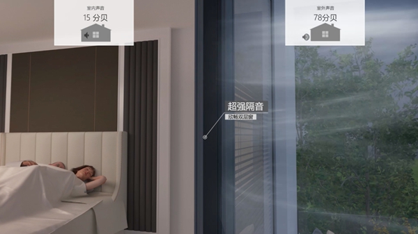 欣畅门窗:125系列内开内倒双层窗让您感受赋能“被动式”的居住生活