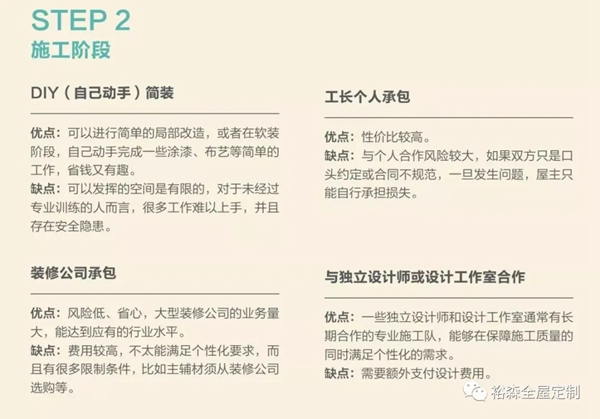 裕森木门：选择最适合你的装修模式