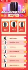 全网销售额超2.67亿！德施曼连续5年蝉联双11全网智能锁销冠